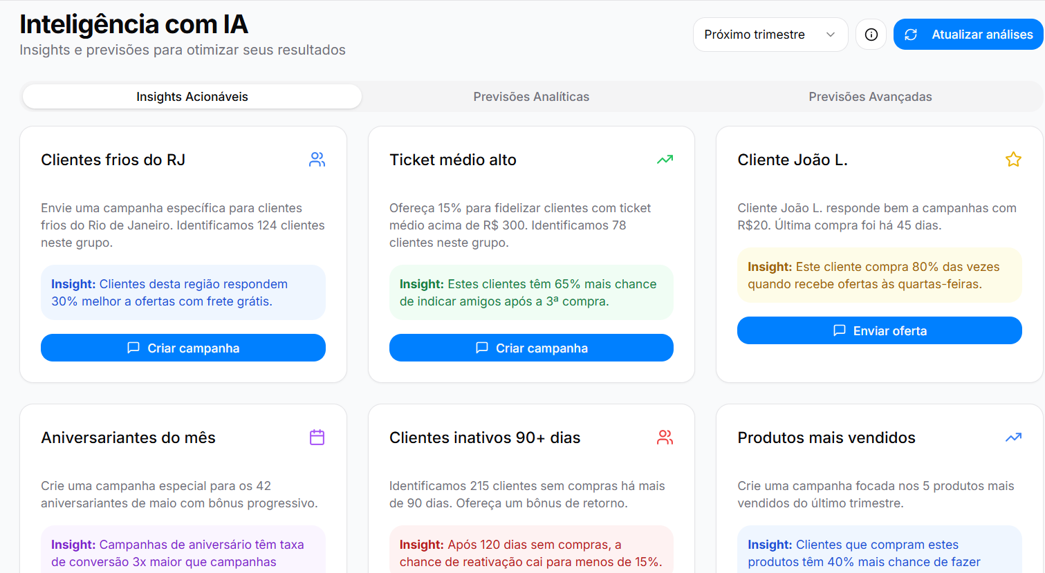 Painel com insights acionaveis e sugestoes de campanha orientadas por IA.